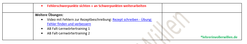 Sequenz 4